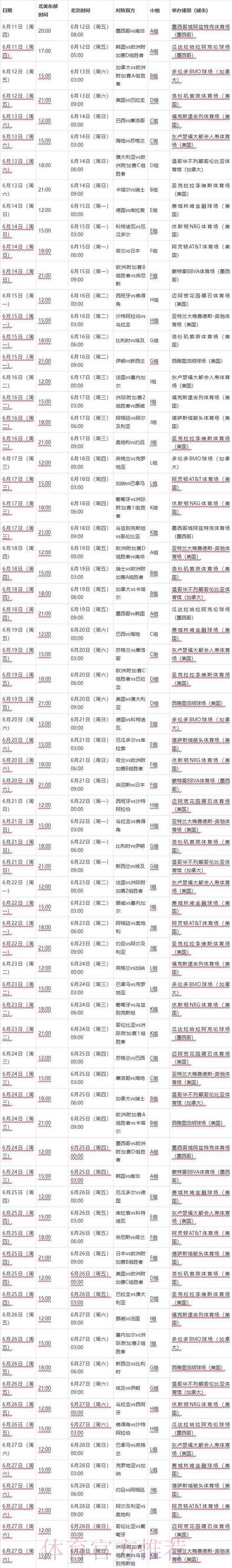 2026年世界杯完整赛程与比赛时间一览