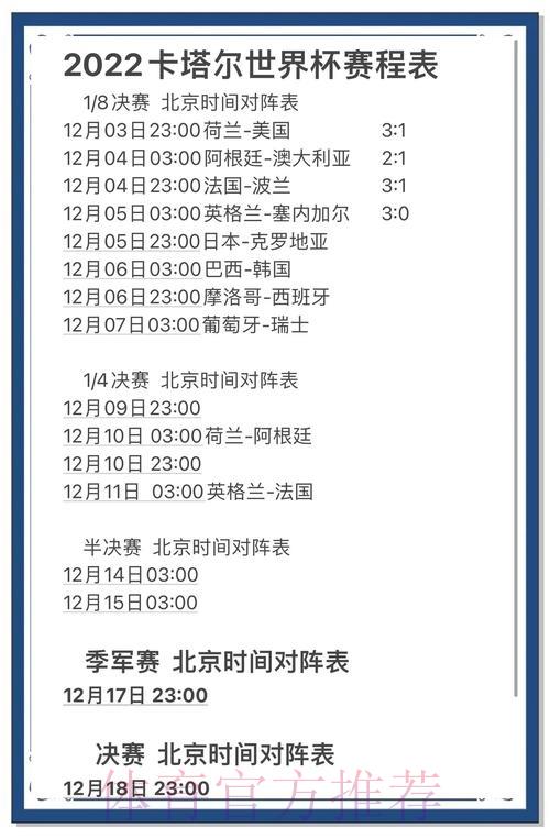 世界杯竞猜攻略:资深球迷的实战经验分享 世界杯竞猜攻略:资深球迷的实战经验分享