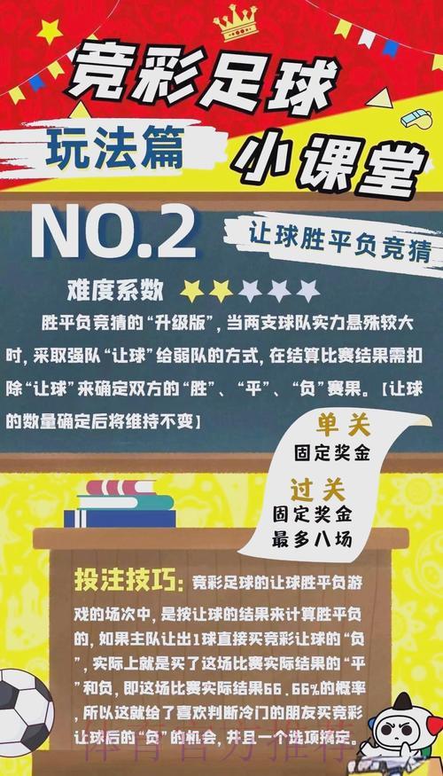 世界杯竞猜攻略:实用投注策略与规划指南 世界杯竞猜攻略:实用投注策略与规划指南